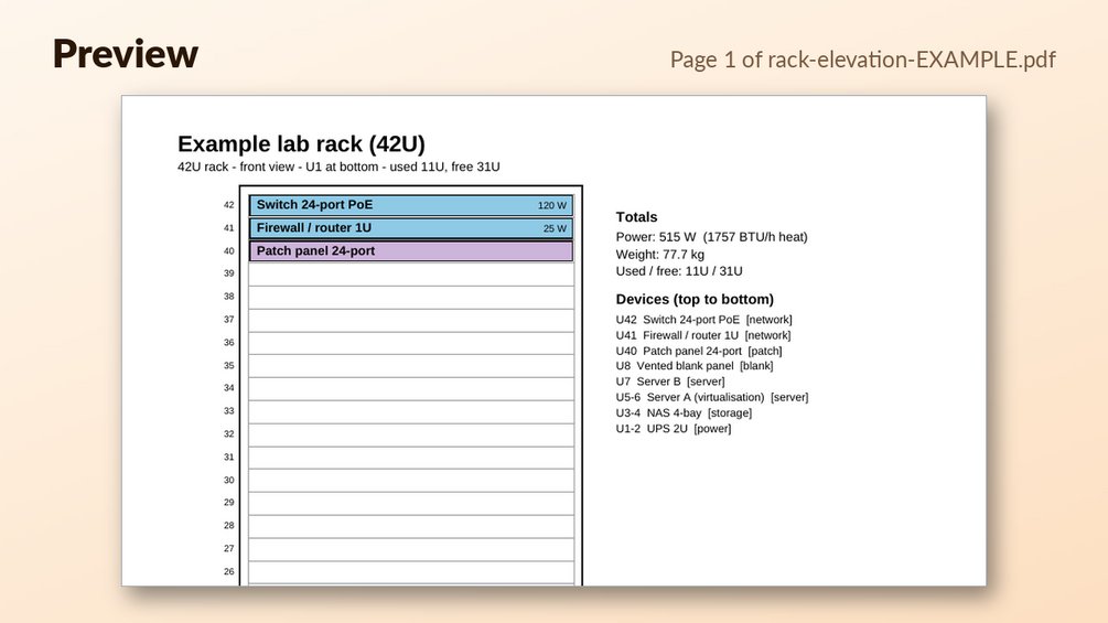Home Lab Rack Planner: cover image 3