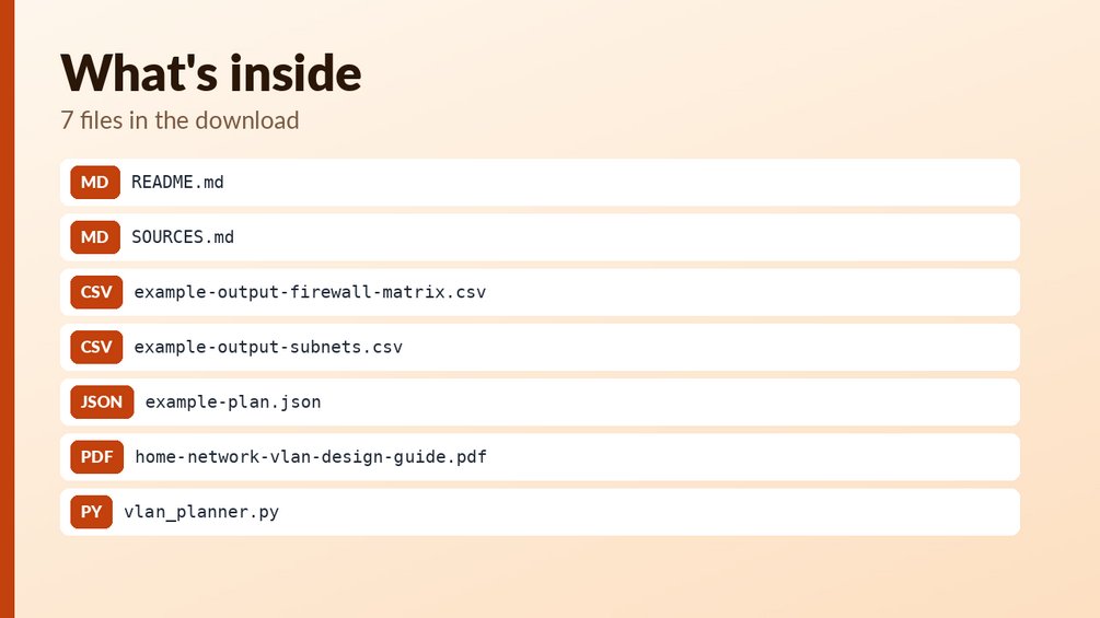 Home Network VLAN Design Guide: cover image 2
