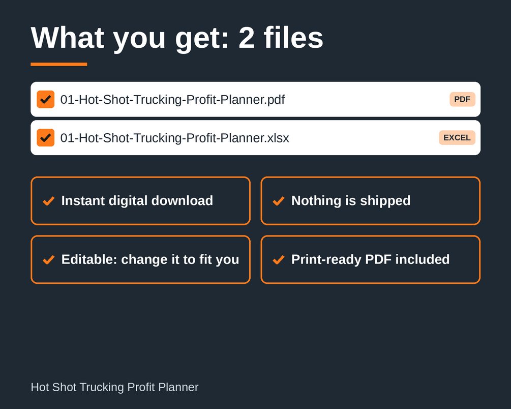 Hot Shot Trucking Profit Planner and Break-Even Rate Calculator: cover image 1