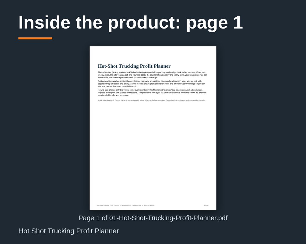 Hot Shot Trucking Profit Planner and Break-Even Rate Calculator: cover image 2