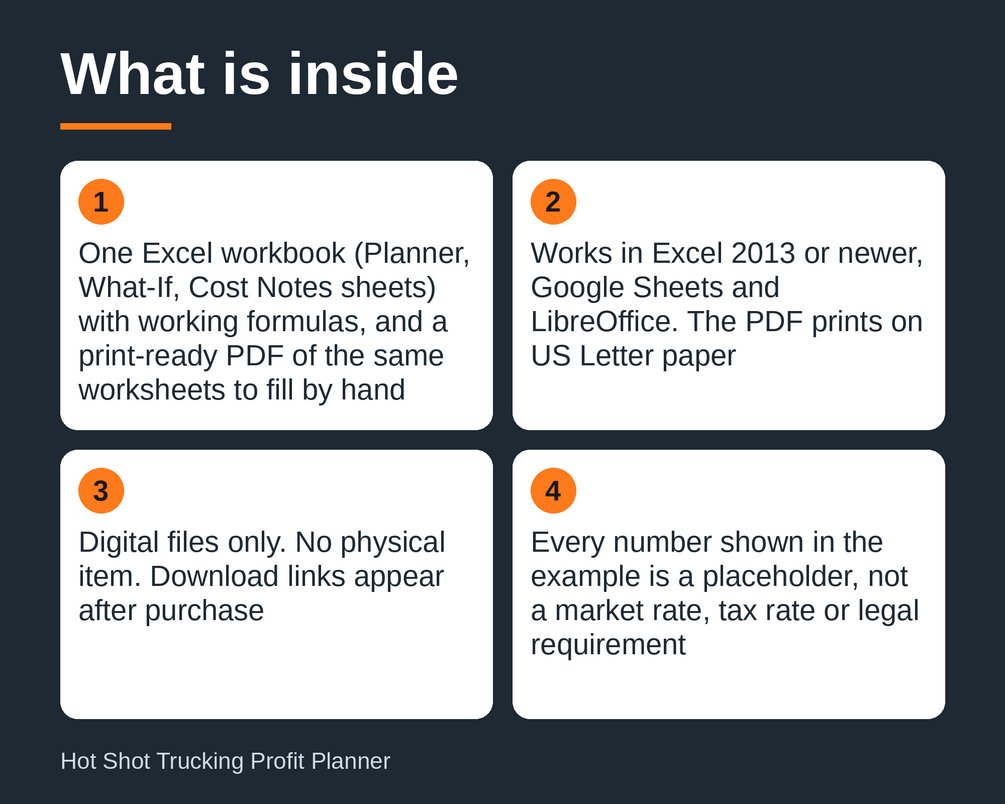 Hot Shot Trucking Profit Planner and Break-Even Rate Calculator: cover image 4