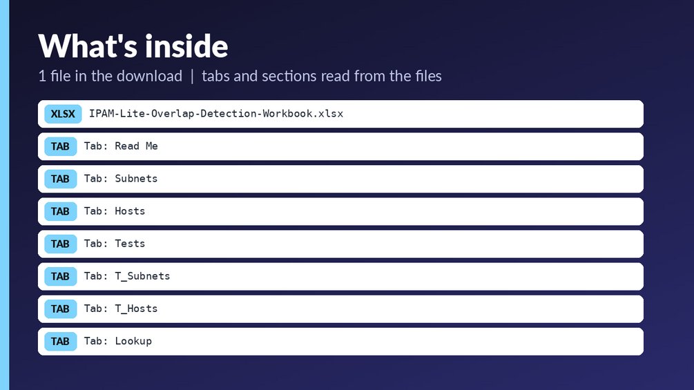 IPAM-Lite Spreadsheet: IP Address Management Workbook: cover image 2