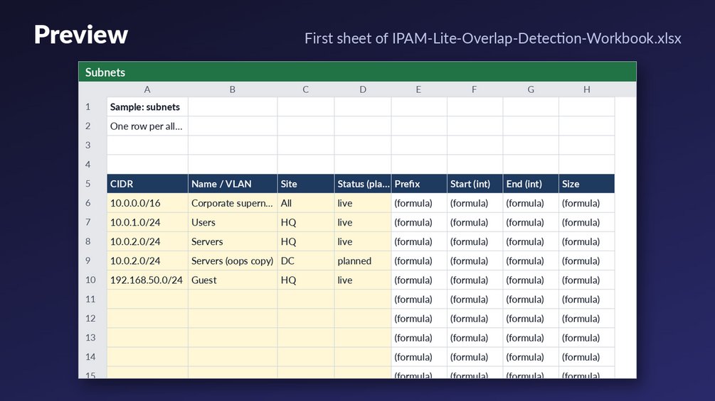 IPAM-Lite Spreadsheet: IP Address Management Workbook: cover image 3