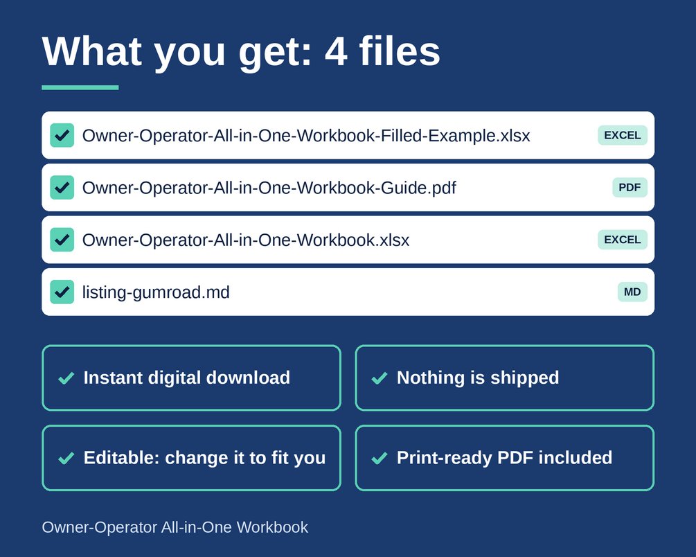 Owner Operator Bookkeeping Workbook with IFTA and Cost Per Mile: cover image 2