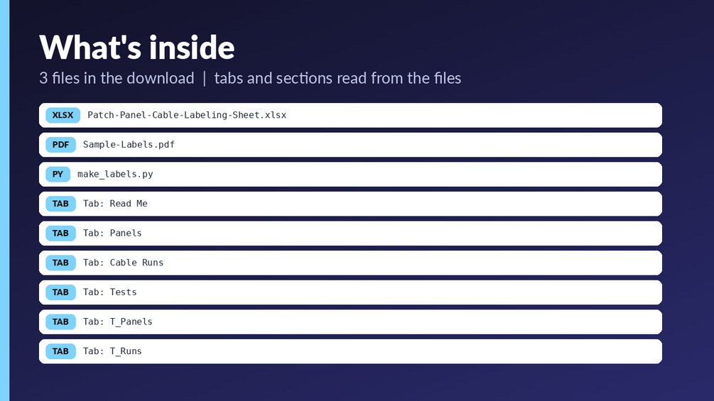 Patch Panel and Structured Cabling Labeling Sheet: cover image 2