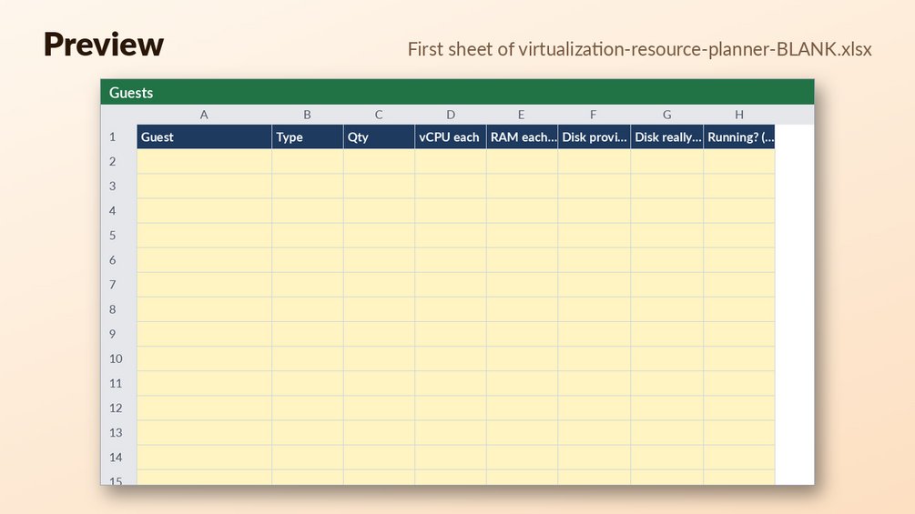 Proxmox VM and Container Resource Allocation Planner: cover image 3