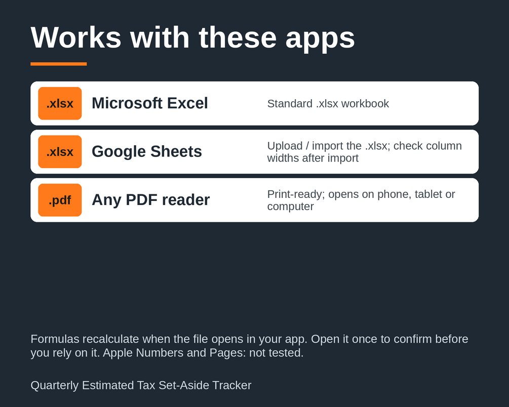 Quarterly Estimated Tax Set-Aside Tracker for Owner-Operators: cover image 3