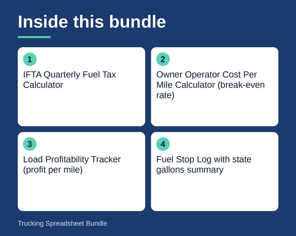 Trucking Spreadsheet Bundle: cover image 5