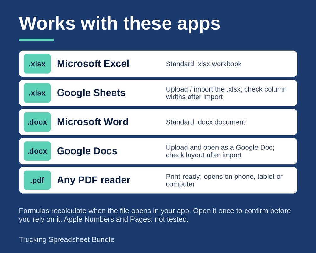 Trucking Spreadsheet Bundle: cover image 6